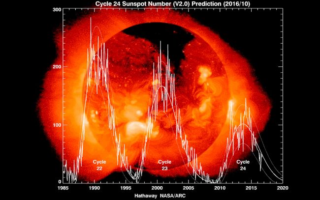 cambio_climatico1